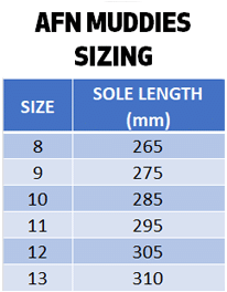 Muddies Sizing Chart